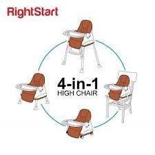Image 30758 4-in-1 High Chair