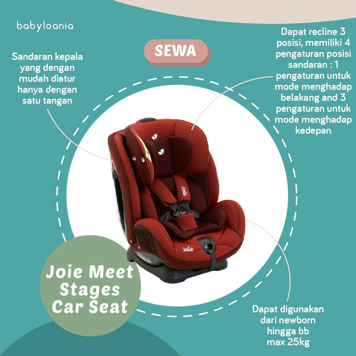 Meet Stages Car Seat